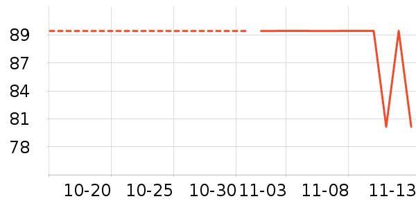 ����������ʷ�۸�