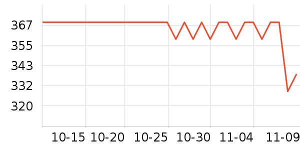 �ղ�����������ʷ�۸�