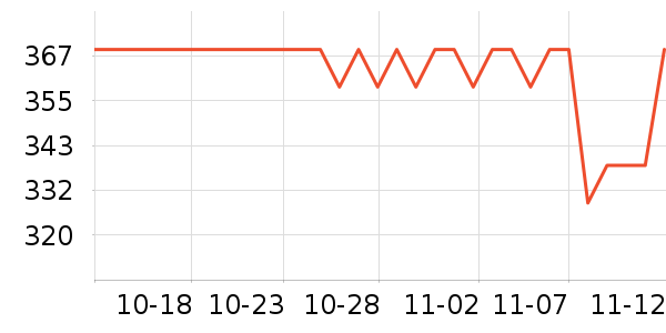 �ղ�����������ʷ�۸�