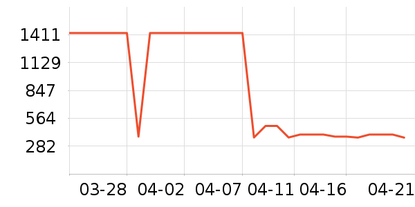 ϰ�� XIJIU�׾���ʷ�۸�