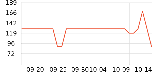 ����һͷţ�����̷���ʷ�۸�