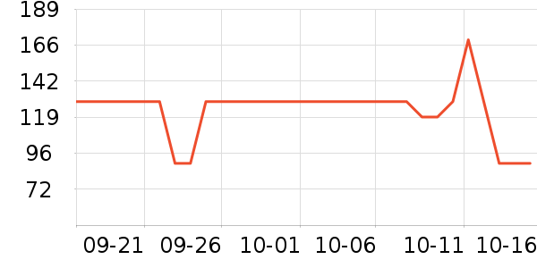 ����һͷţ�����̷���ʷ�۸�