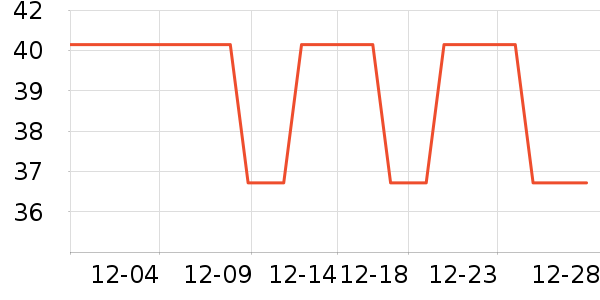 ����������������ʷ�۸�