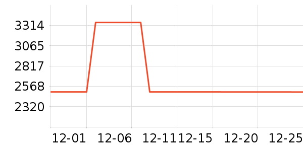 �����ͨ��Ͱ/�ǰ���ʷ�۸�