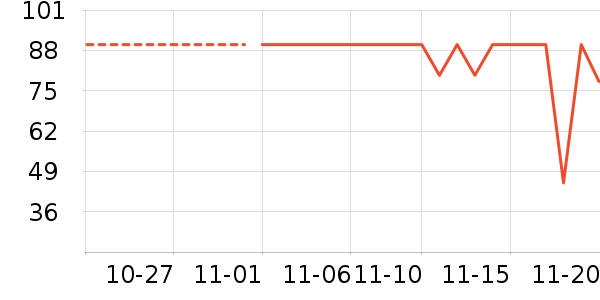 ����������ʷ�۸�