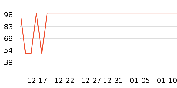 ��ζ�ɰ��Ʒ��ʷ�۸�