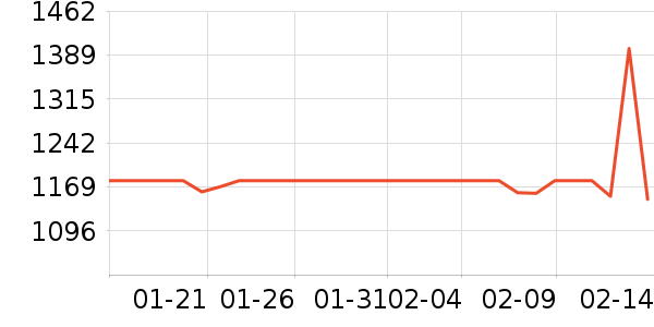 ��̫̫���̻���ʷ�۸�