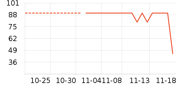 ��������Ůʽ��������ʷ�۸�