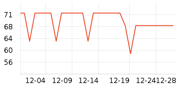 �������沿������ʷ�۸�