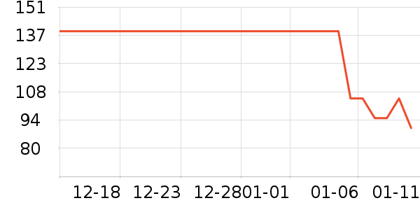 ��Ʒ���Ӽ��/������ʷ�۸�