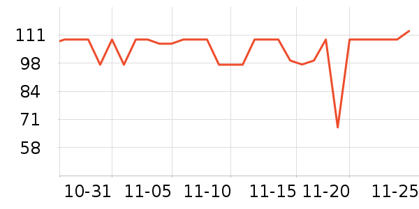 ���Ķ���;����ʷ�۸�