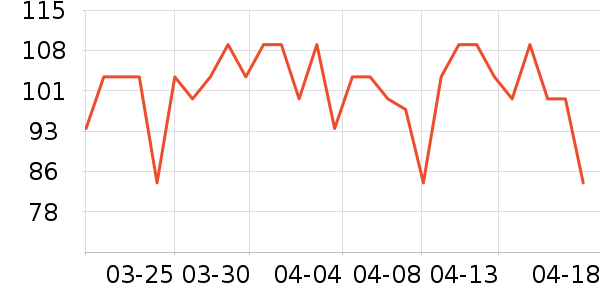 ���Ķ���;����ʷ�۸�