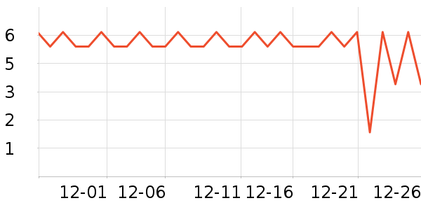 ������Ĩ��/�ٽ಼��ʷ�۸�