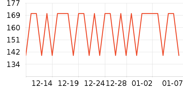 HUAERLE����/ҡ����ʷ�۸�
