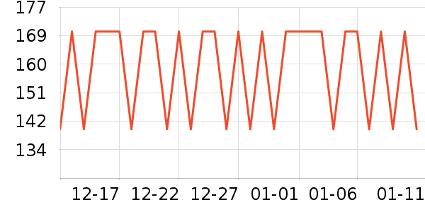 HUAERLE����/ҡ����ʷ�۸�