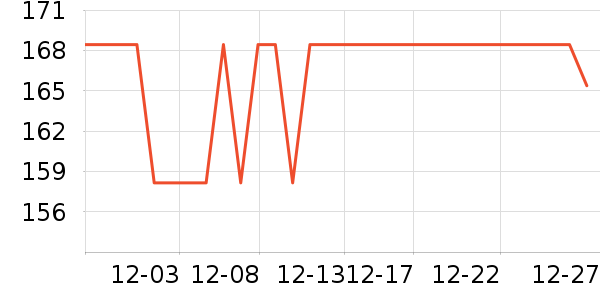 ��־���ڿ���־��ʷ�۸�