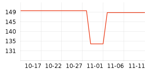 ������������ʷ�۸�