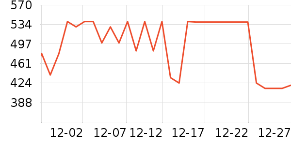 �������綯������ʷ�۸�