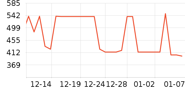 �������綯������ʷ�۸�