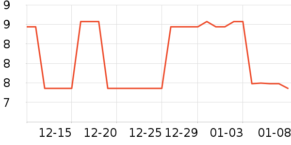 �������㻨��/��������ʷ�۸�