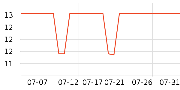 �������綯���������ʷ�۸�