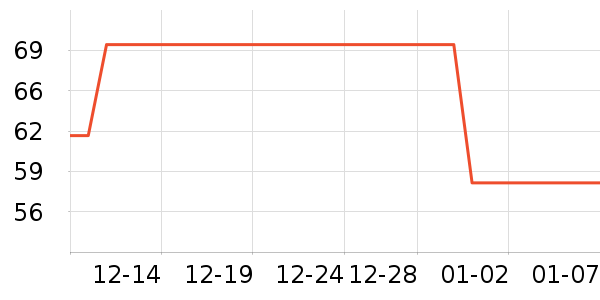 ��ʿ�ᱭ��/ˮ��/ˮ����ʷ�۸�