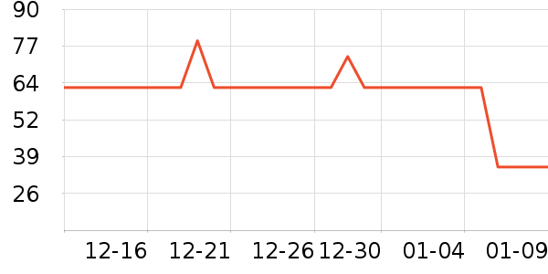 �����ٿ�������ʷ�۸�