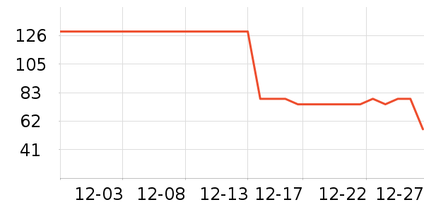 ��˶����������ʷ�۸�