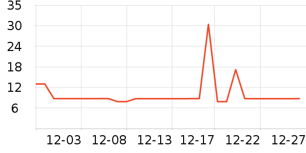 �����þ�����ζ��ʷ�۸�