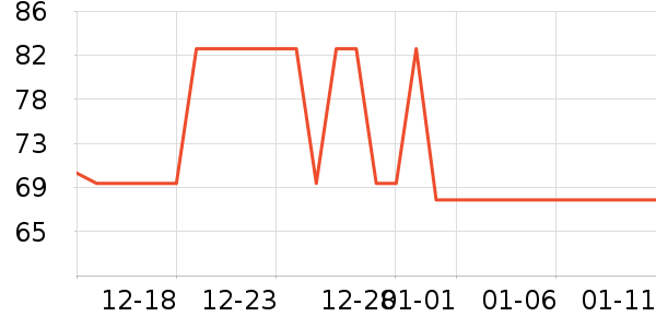 �����ʷ�۸�