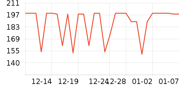 ��Я/�ƶ���Դ��ʷ�۸�