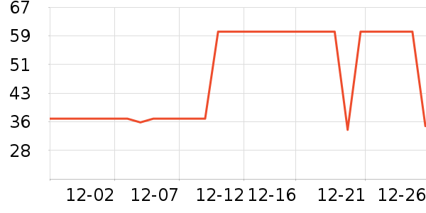 ��ʩ��������ˮ��ʷ�۸�