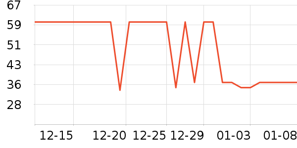 ��ʩ��������ˮ��ʷ�۸�