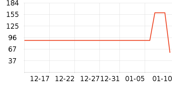 ������Һ��˪��ʷ�۸�