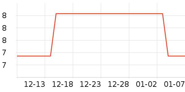 ֽ����ʷ�۸�