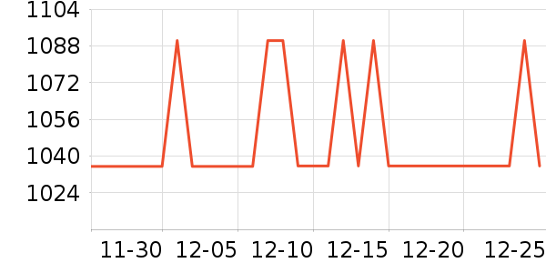 ������¡��������ֱ���ʷ�۸�