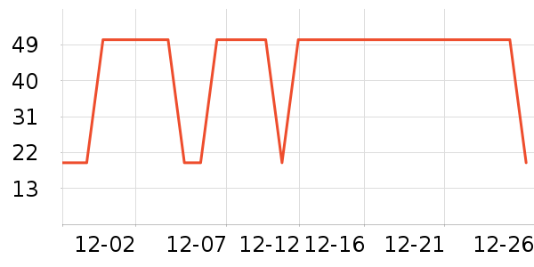 ��ͯ����/ͯ����ʷ�۸�