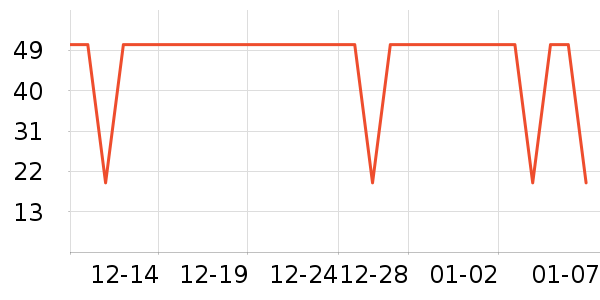 ��ͯ����/ͯ����ʷ�۸�