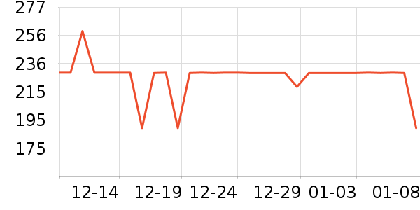 �����˶�Ь��ʷ�۸�