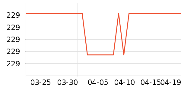 �����˶�Ь��ʷ�۸�