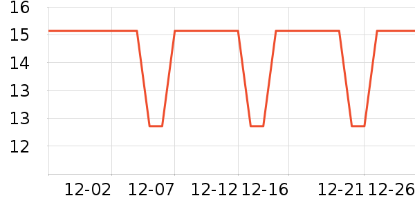 ��ɫС��ϴԡ��Ʒ��ʷ�۸�