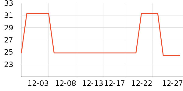 ���ַ�������/˪��ʷ�۸�