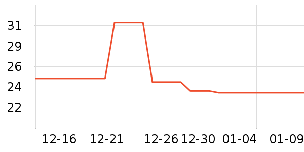 ���ַ�������/˪��ʷ�۸�