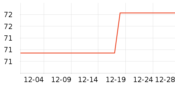 �����������ʷ��ʷ�۸�