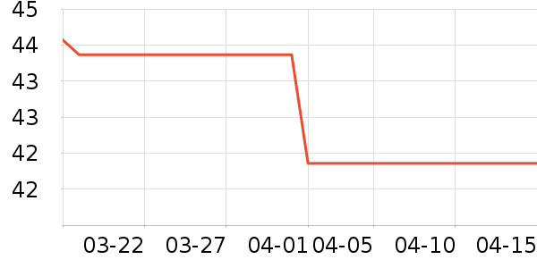 ������ơ��ơ����ʷ�۸�