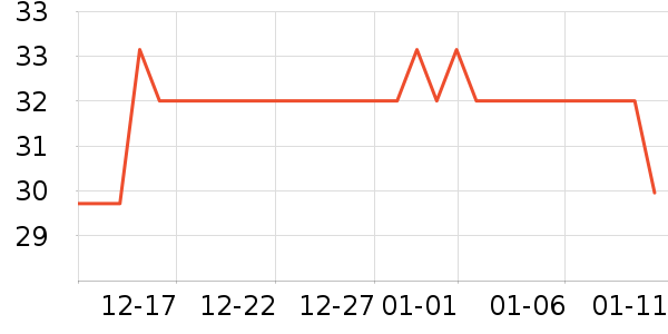 ζ��������ʷ�۸�