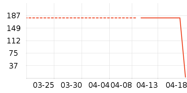 ����������/���/�����ʷ�۸�