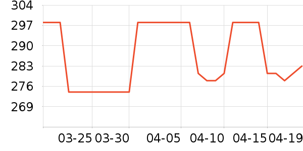 ٻ����Һ��˪��ʷ�۸�