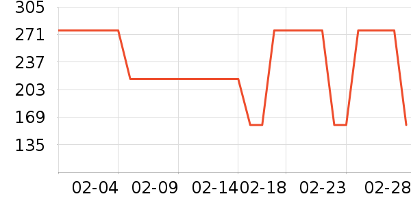 ����ԡ����ʷ�۸�