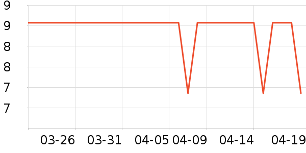 ��ֻ��������/ţ�����ʷ�۸�